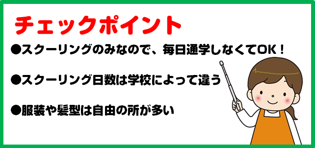 通信制高校説明１